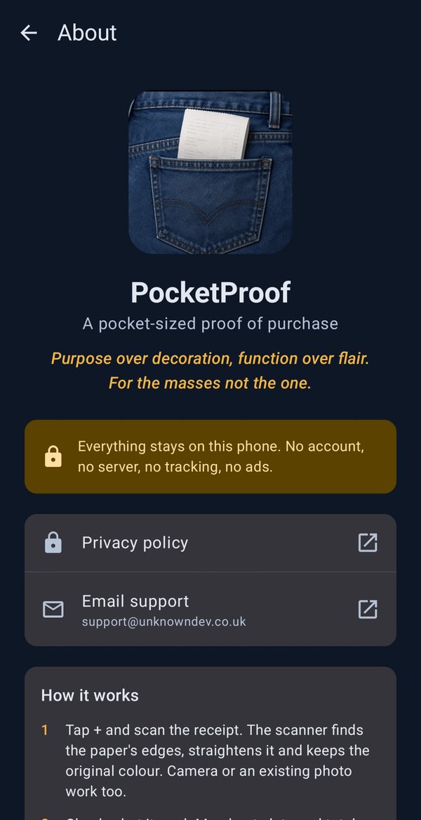 PocketProof About screen stating that everything stays on the phone, with no account, no server, no tracking and no ads, above a how-it-works guide
